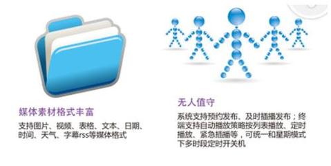 仙視泓康(在線咨詢),信息發(fā)布系統(tǒng),功能強大的信息發(fā)布系統(tǒng)_仙視泓康(在線咨詢),信息發(fā)布系統(tǒng),功能強大的信息發(fā)布系統(tǒng)價格_仙視泓康(在線咨詢),信息發(fā)布系統(tǒng),功能強大的信息發(fā)布系統(tǒng)廠家-勤加緣網(wǎng)【武漢仙視泓康科技】