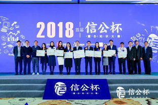 知識(shí)成就專業(yè) 2018首屆信公杯 董辦知識(shí)大賽圓滿落幕