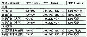 探索化妝品世界 美麗與科學(xué)的完美融合
